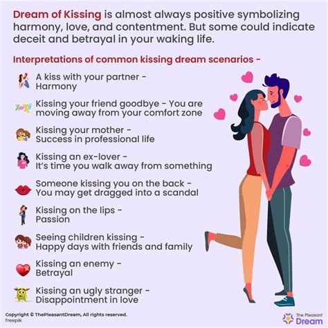 The Meaning of Cuddling and Kissing with Your Crush in a Dream